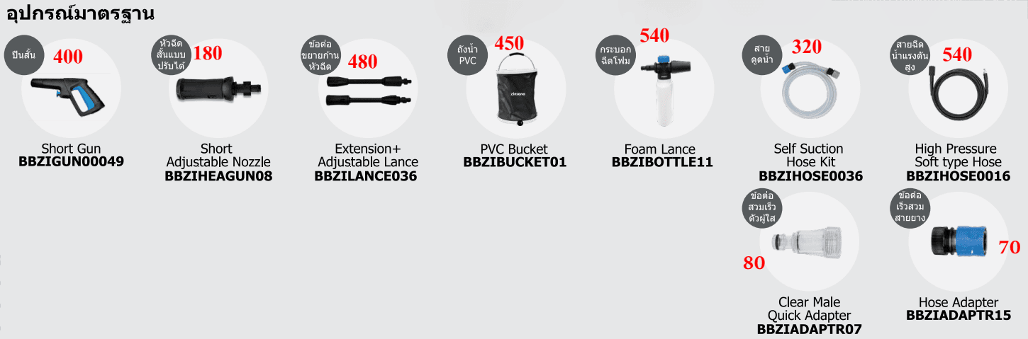 เครื่องฉีดน้ำแรงดันสูง 110 บาร์ Zinsano รุ่น ZN1101 stintertrade