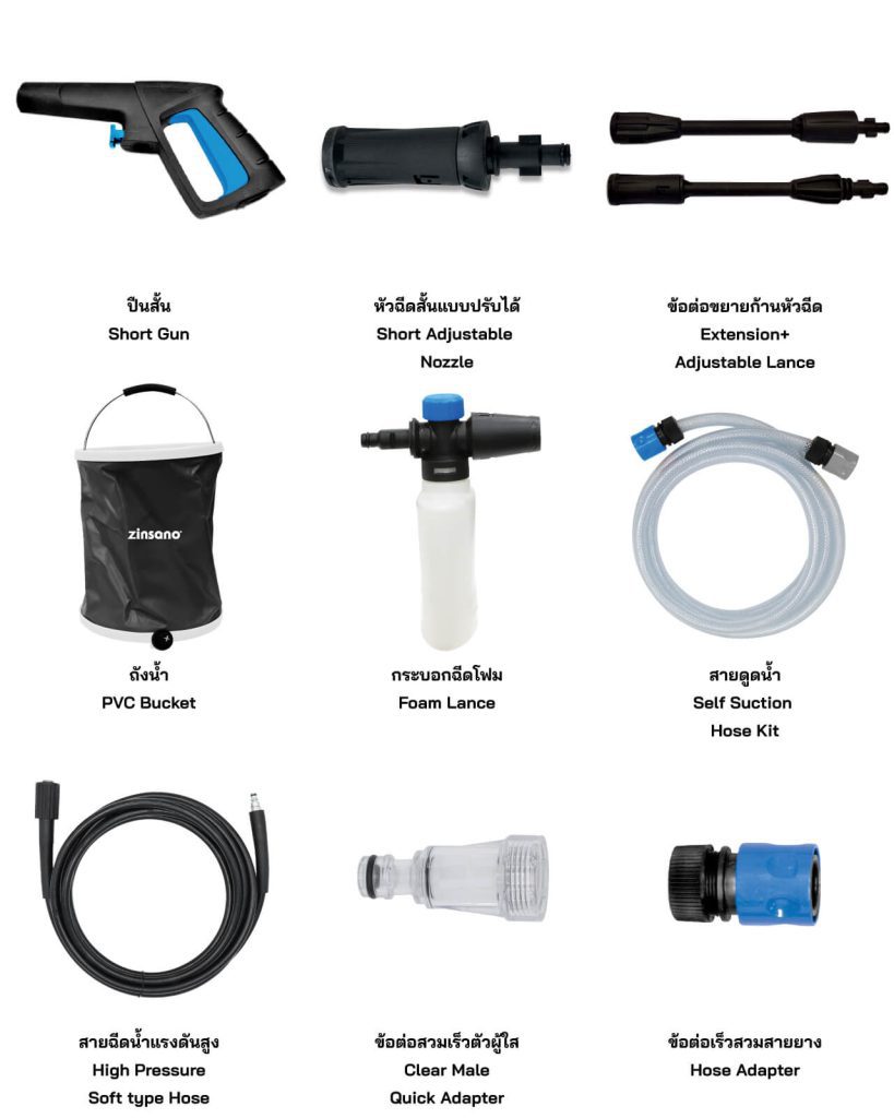 เครื่องฉีดน้ำแรงดันสูง 110 บาร์ Zinsano รุ่น ZN1101 stintertrade