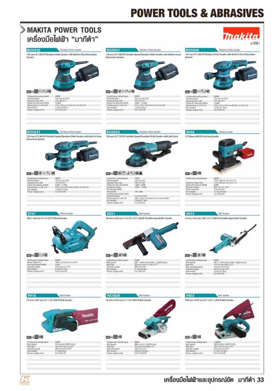 เครื่องขัดกระดาษทรายแบบสั่นสุ่ม MAKITA รุ่น BO-5030 by STNTRADE