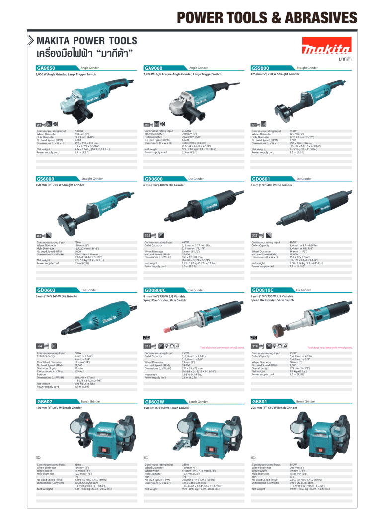 MAKITA GB602 by stintertrade