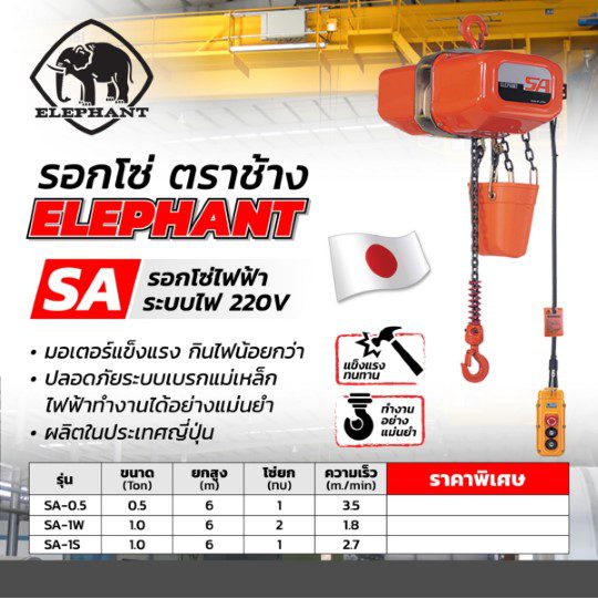 SA-1W(2ทบ) STINTERTRADE