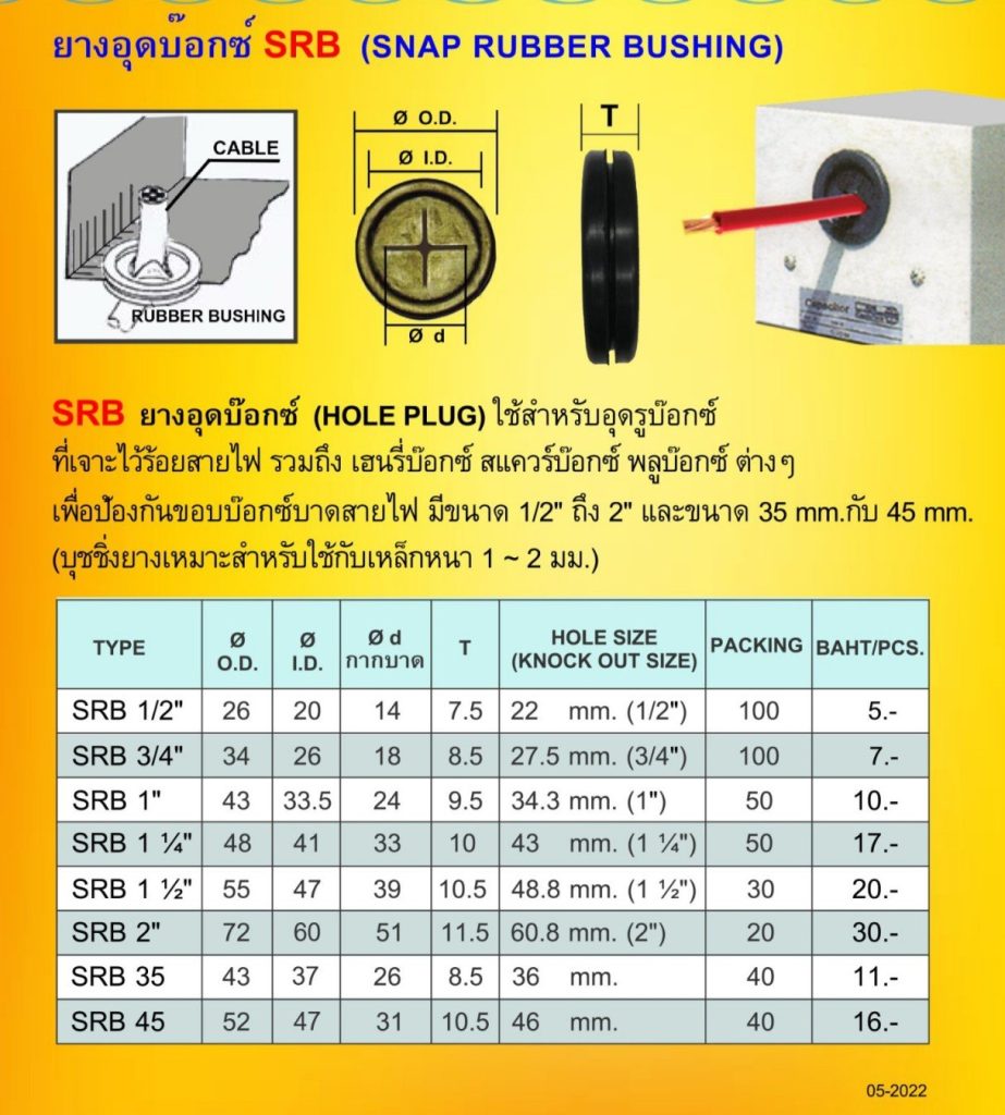 BLISS ยางยึดบ๊อก (กากบาท) รุ่น SRB