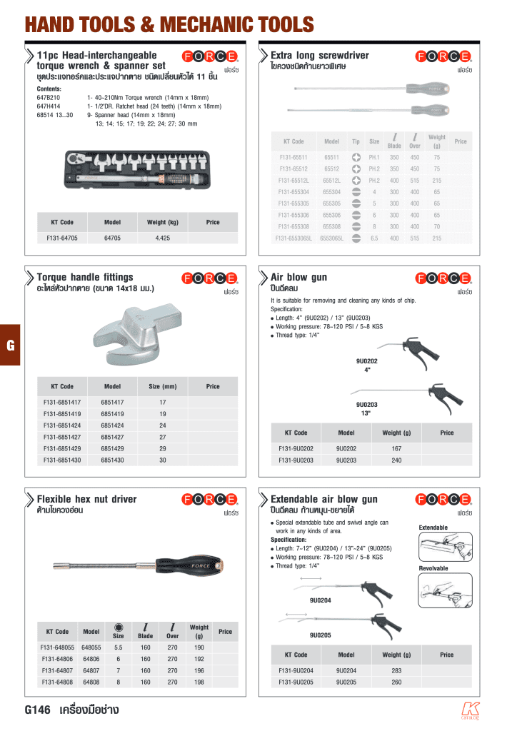 เครื่องมือช่าง G146