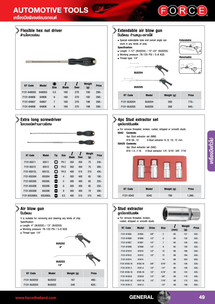 เครื่องมือช่าง G49