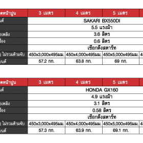 ปาดหน้าปูน 3 เมตร STINTERTRADE