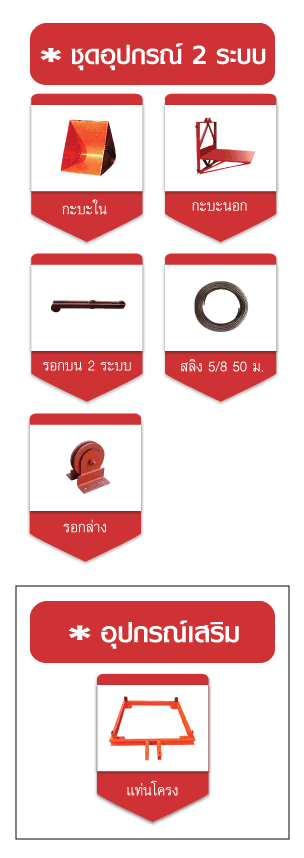 โครงลิฟท์ STINTERTRADE