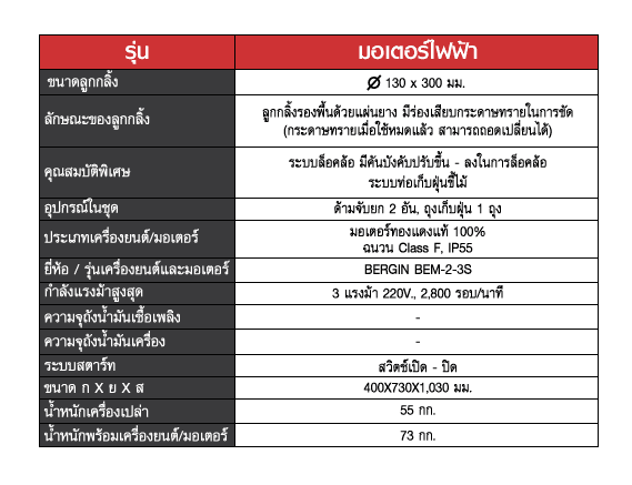 เครื่องขัดพื้นไม้ 3HP 220V STINTERTRADE