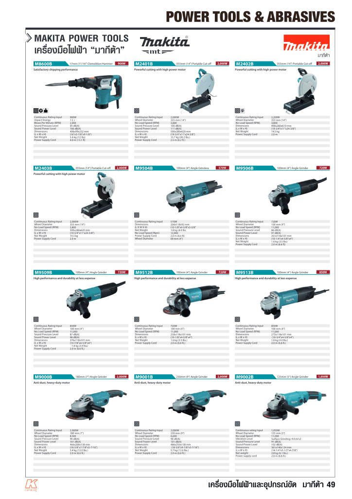 เครื่องมือไฟฟ้าและอุปกรณ์ขัด มากีต้า 49