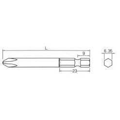 BIX (B35)3X75 ดอกไขควงหัวเดี่ยวแฉก รุ่น B041-B350375