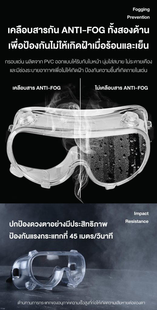 แว่นครอบตานิรภัยกันสารเคมี 3000 YAMADA STINTERTRADE