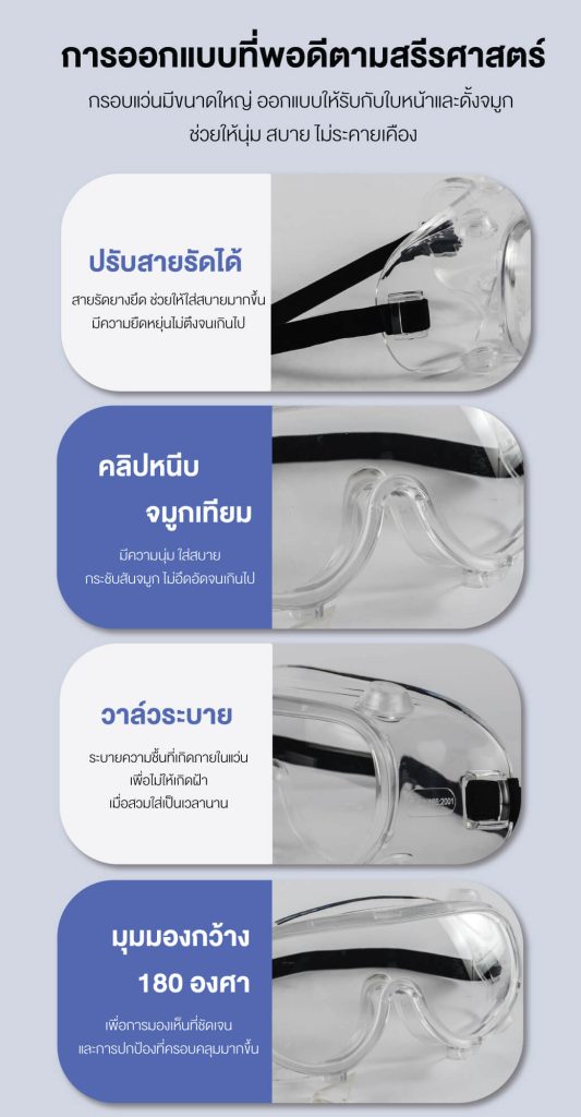 แว่นครอบตานิรภัยกันสารเคมี 3000 YAMADA STINTERTRADE