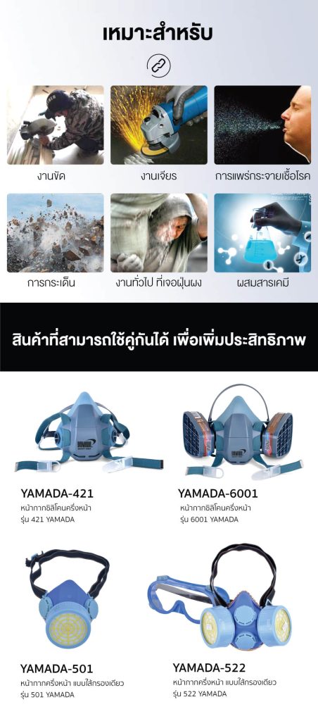 แว่นครอบตานิรภัยกันสารเคมี 3000 YAMADA STINTERTRADE