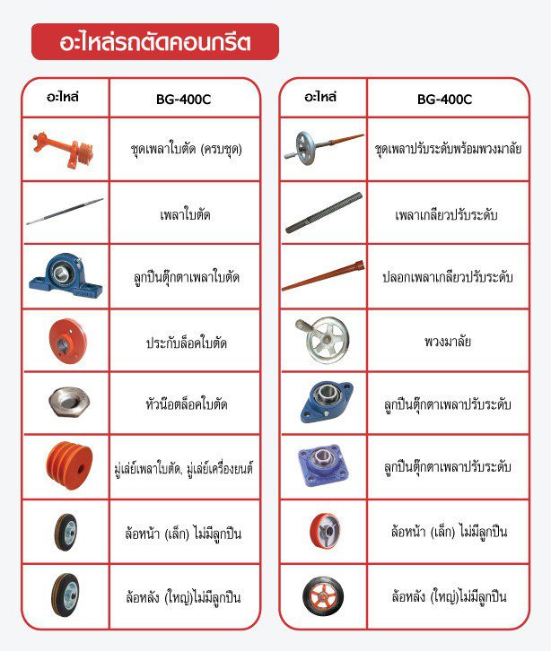 BG-400C STINTERTRADE