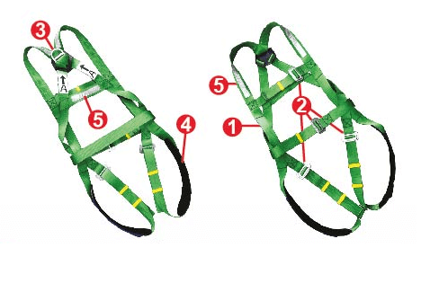 เข็มขัดเซฟตี้เต็มตัว รุ่น FH777 YAMADA STINTERTRADE