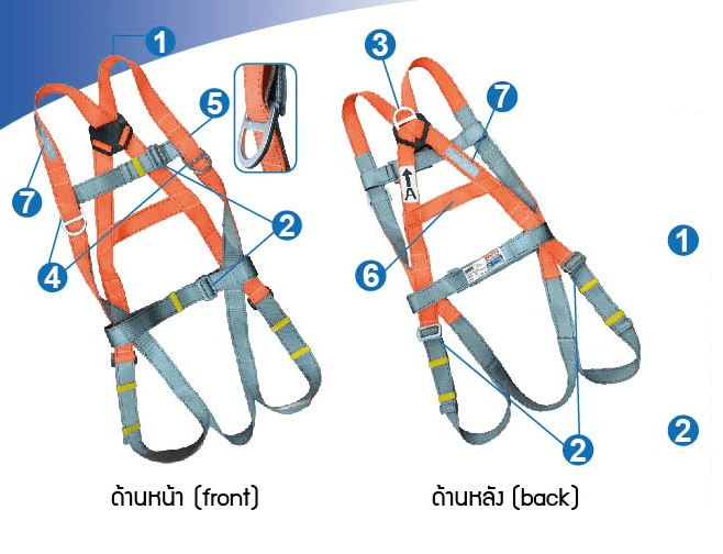 เข็มขัดเซฟตี้เต็มตัว รุ่น FH775 YAMADA STINTERTRADE