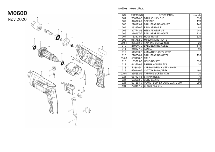 สว่านไฟฟ้า MAKITA รุ่น M0600B by STNTRADE