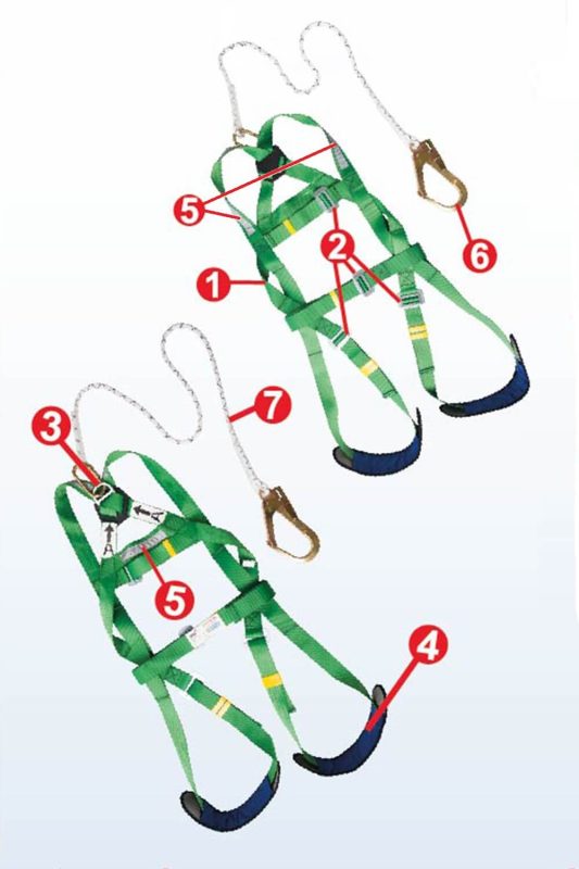เข็มขัดเซฟตี้เต็มตัว รุ่น FH787B YAMADA STINTERTRADE