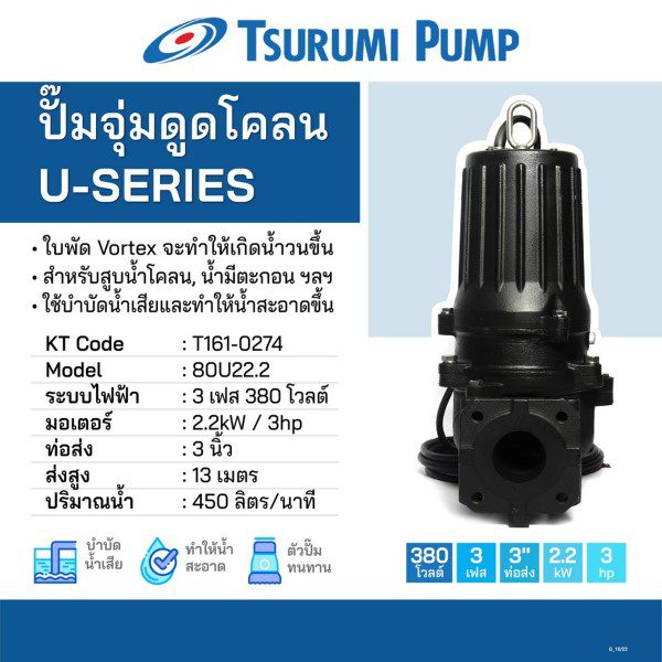 80U22.2 3สาย STINTERTRADE