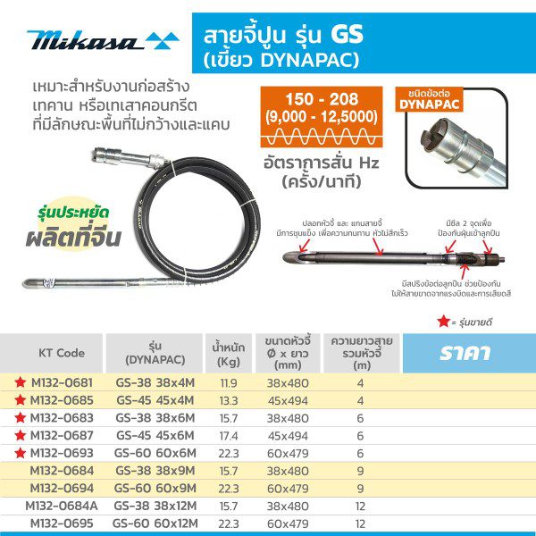 GS-60 60X12M STINTERTRADE