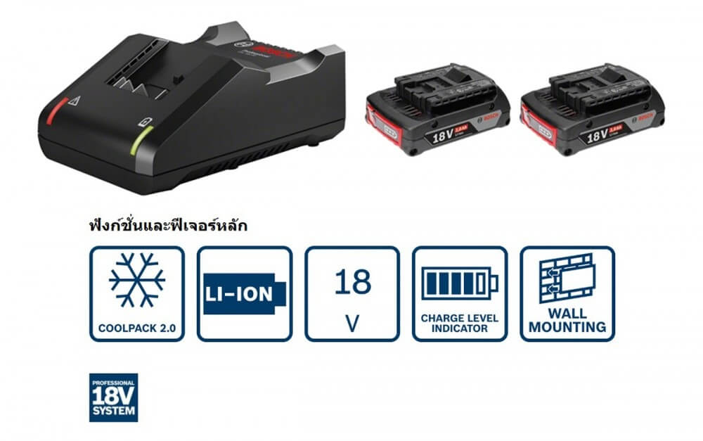 GSB 185-LI + GDX 18V-200 STINTERTRADE